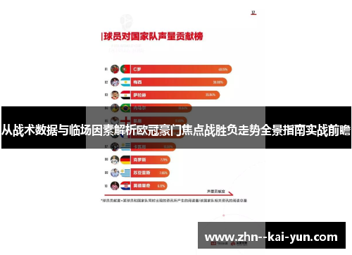 从战术数据与临场因素解析欧冠豪门焦点战胜负走势全景指南实战前瞻 从战术数据与临场因素解析欧冠豪门焦点战胜负走势全景指南实战前瞻