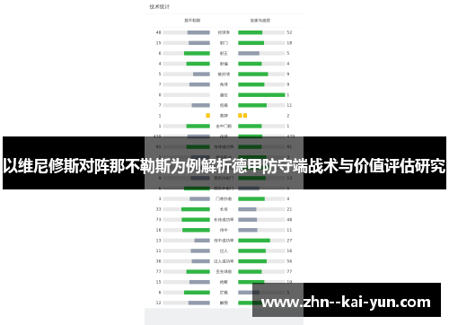 以维尼修斯对阵那不勒斯为例解析德甲防守端战术与价值评估研究
