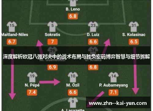 深度解析欧冠八强对决中的战术布局与胜负密码博弈智慧与细节拆解 深度解析欧冠八强对决中的战术布局与胜负密码博弈智慧与细节拆解