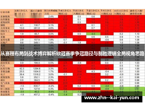 从赛程布局到战术博弈解析欧冠赛季争冠路径与制胜逻辑全局视角思路