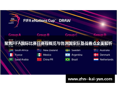 聚焦FIFA国际比赛日赛程概览与各洲国家队备战看点全面解析