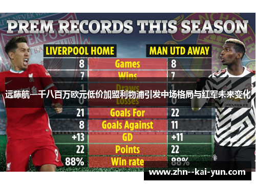 远藤航一千八百万欧元低价加盟利物浦引发中场格局与红军未来变化 远藤航一千八百万欧元低价加盟利物浦引发中场格局与红军未来变化