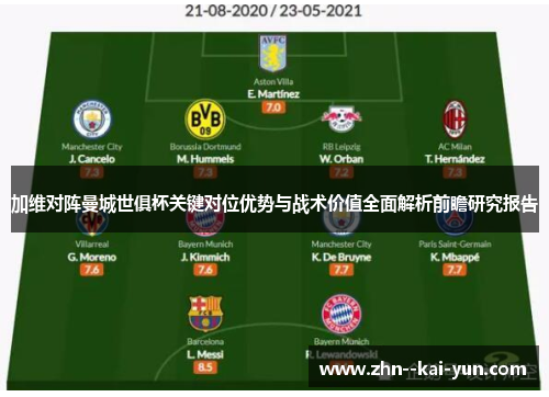 加维对阵曼城世俱杯关键对位优势与战术价值全面解析前瞻研究报告