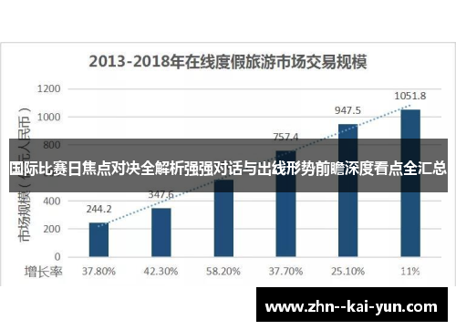 国际比赛日焦点对决全解析强强对话与出线形势前瞻深度看点全汇总